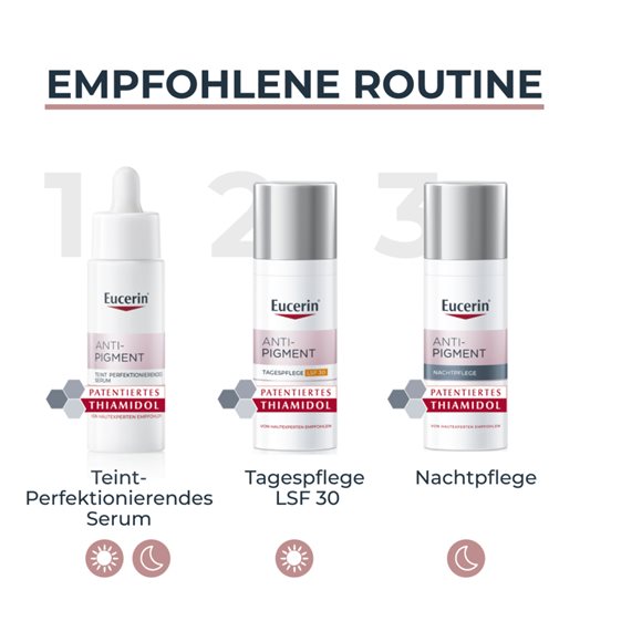 Eucerin ANTI-PIGMENT Serum Teint perfektionierend - COSMONDO