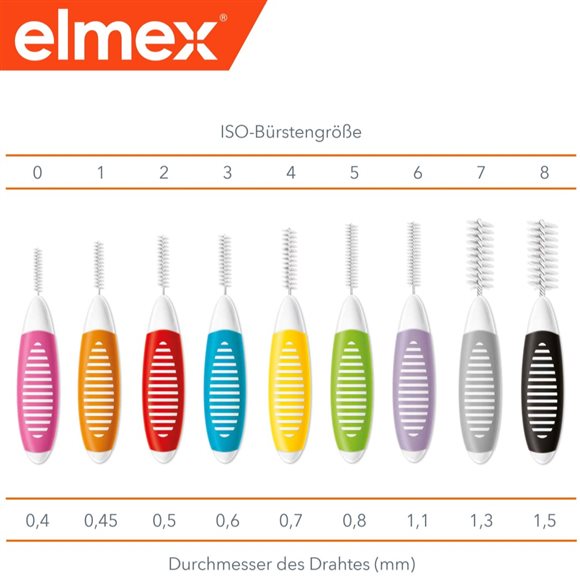 ELMEX Interdentalbürsten 0.45mm orange - COSMONDO