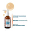 DUCRAY NEOPTIDE EXPERT Serum bei Haarausfall 2 - COSMONDO