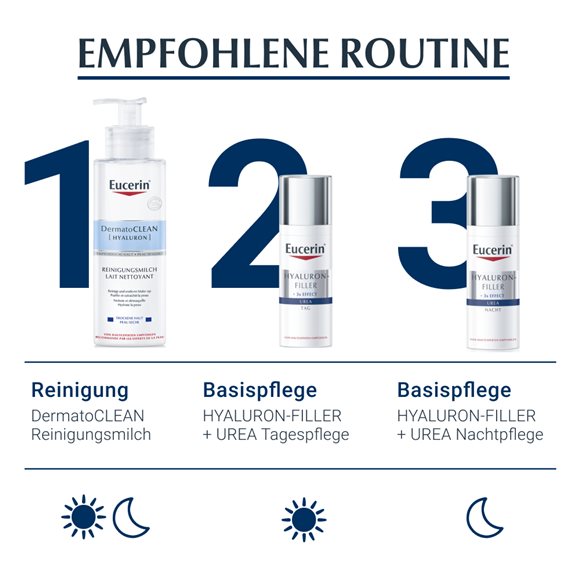 Eucerin HYALURON-FILLER + UREA Tagespflege Disp - COSMONDO