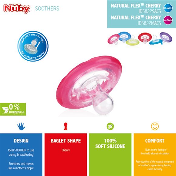 Nuby Nuggi Flex - COSMONDO