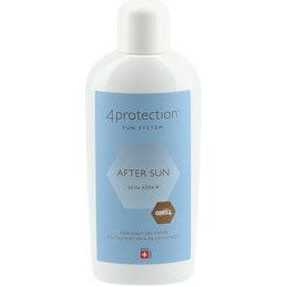 OMNIMEDICA SUN After Sun